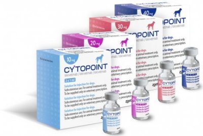 Cytopoint